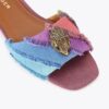 Kensington platte sandaal Kensington platte sandaal